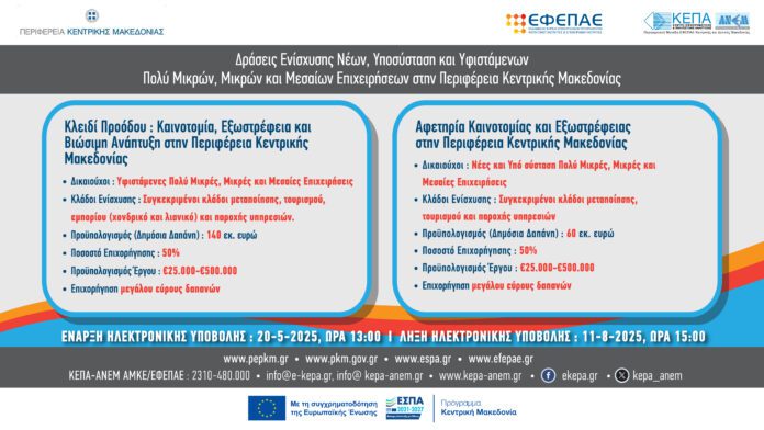 ΦΩΤΟ ΠΡΟΓΡΑΜΜΑΤΑ