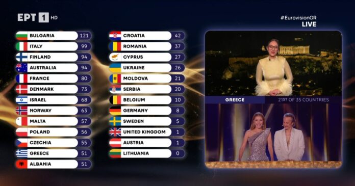eurovision166-1200x630-1