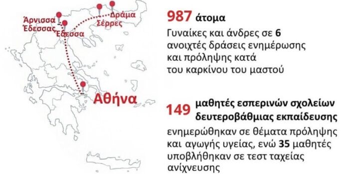 olanea.gr_erythros_stayros_2605202 erythros_stayros