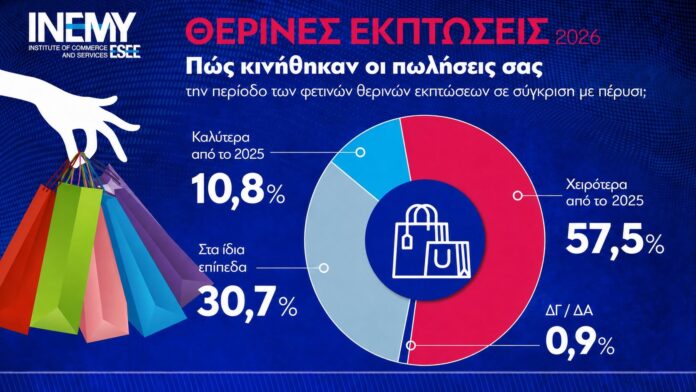 ekptoseis-1