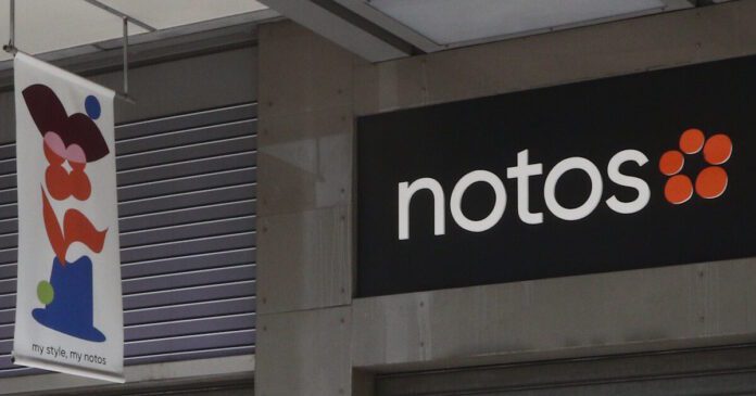 notos-galleries-1200x630-1